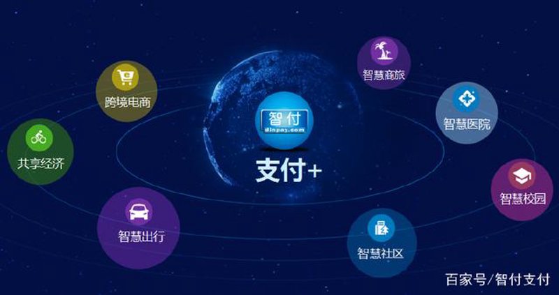 数字化支付新风向:付钱吧技术引领潮流
